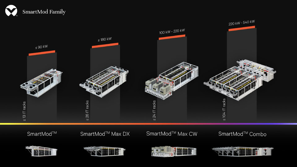 Vertiv SmartMod